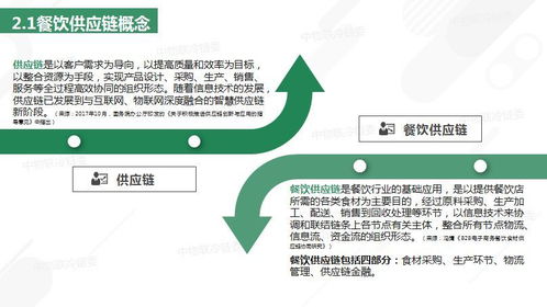 重磅發(fā)布丨2018年餐飲供應(yīng)鏈研究報告